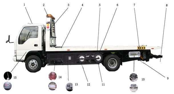 Caminhão de reboque do leito do veículo de estrada, dever médio 3t 24 elevados desempenho do caminhão de reboque da hora